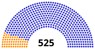 1685 English general election