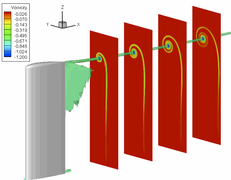 File:Euler tip vortex.png