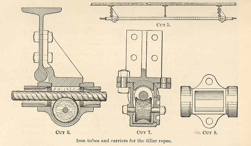 File:FMIB 39971 Iron tybes and carriers for the tiller ropes.jpeg