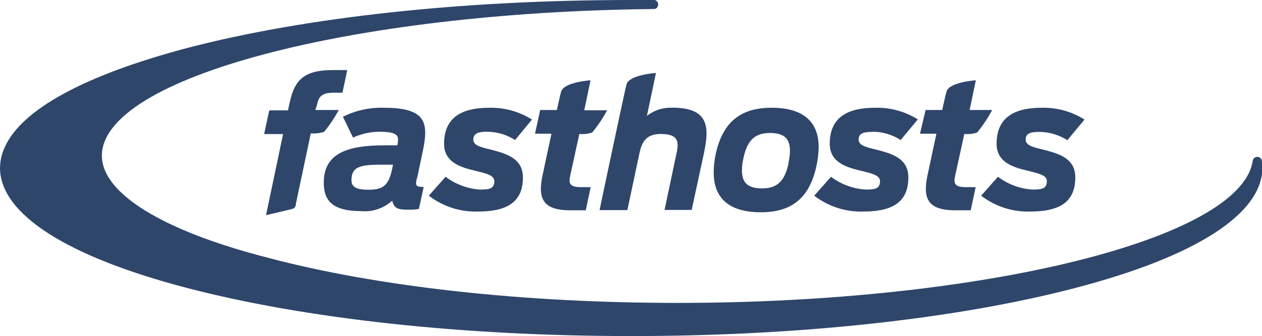 File:Fasthosts-logo.svg - Wikimedia Commons