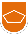 82nd Airborne Division, 82nd Signal Battalion