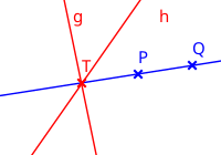 File:Geradenrelation.svg