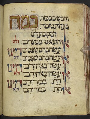 Golden Haggadah Daynu.jpg