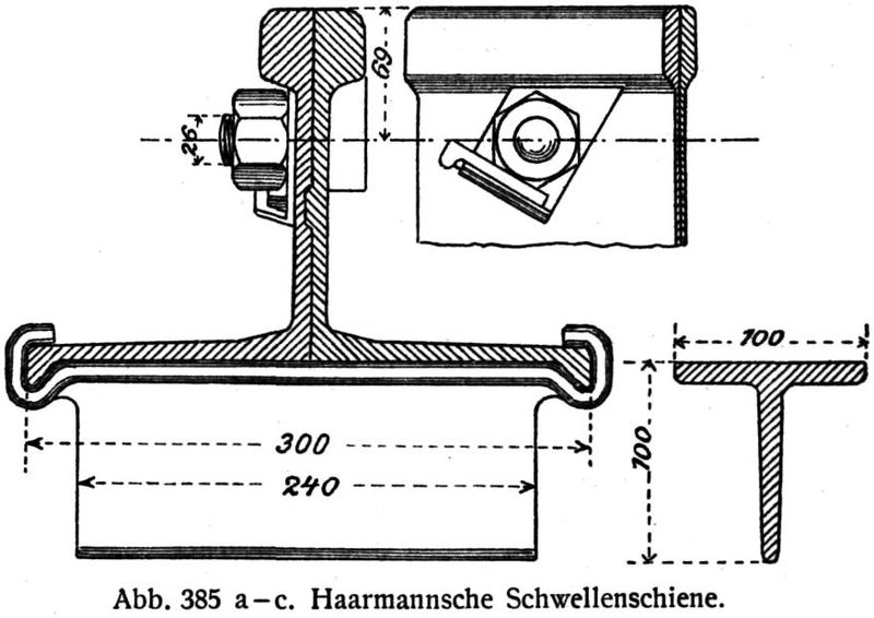 File:Haarmanns Schwellenschiene.jpg