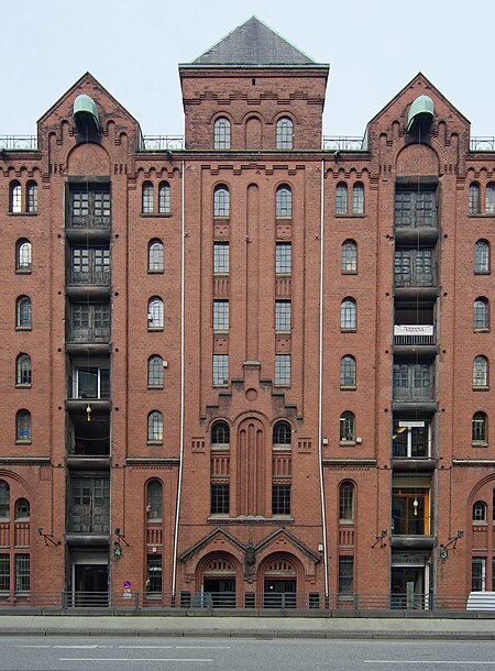 Hamburgisches Architekturarchiv Fassade