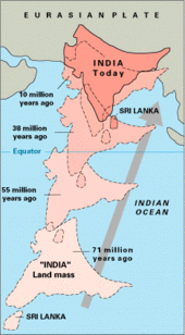 The 6,000-kilometre-plus (3,700 mi) journey of the India landmass (Indian Plate) before its collision with Asia (Eurasian Plate) about 40 to 50 million years ago Himalaya-formation.gif