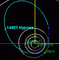 Vignette pour (14827) Hypnos