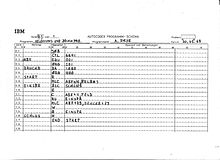 IBM 1440 Autocoder was the Assembly language provided by IBM

Click on above image to enlarge IBM 1401 AUTOCODER programm select and print.jpg