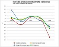 Miniatura per a la versió del 14:43, 3 abr 2009