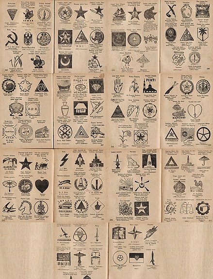 Parties that had been officially registered in Indonesia in 1954. IndonesianParty1955.jpg