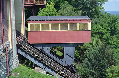 File:Johnstown Inclined Plane side view.jpg