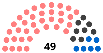 La Seyne-sur-Mer CM 2014.svg