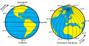 ファイル:Latitude and Longitude of the Earth nl.svgのサムネイル