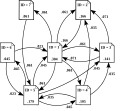 08:15, 8 மே 2007 இலிருந்த பதிப்புக்கான சிறு தோற்றம்