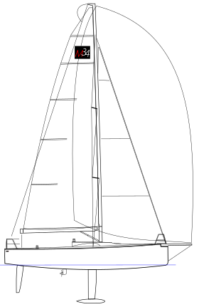 illustration de M34 (voilier)