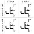 Pisipilt versioonist seisuga 6. märts 2014, kell 16:27