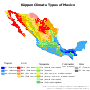 Miniatyrbilete for Klima i Mexico