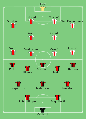 Milan vs Ajax 1969-05-28.svg