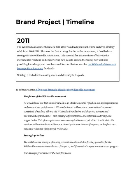 File:Movement Brand Project Timeline for Board Review - July 2020.pdf