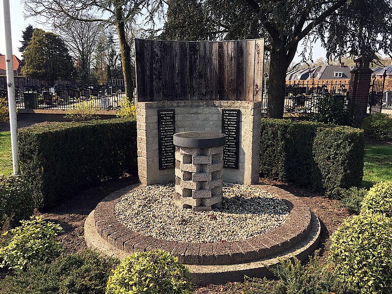 File:Neerkant Oorlogsmonument Dorpsstraat.jpg