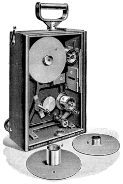 Oscillograph Cinematograph Camera.png