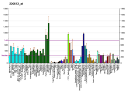 PBB GE AP2M1 200613 at fs.png