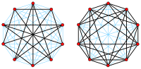 Thumbnail for Complement graph