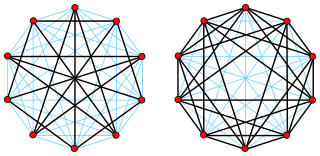 <span class="mw-page-title-main">Complement graph</span> Graph with same nodes but opposite connections as another