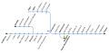 Réseau ferré de la banlieue d'Alger