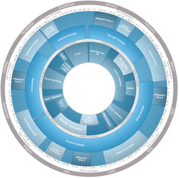 Plandisc ring 1.png