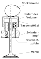 Vorschaubild der Version vom 00:10, 3. Jul. 2008