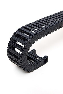 Why Use Plastic Cable Carriers from e-chain®?