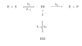 Deutsch: Reaktionsschema einer unkompetitiven Enzymhemmung English: Reaction scheme of an uncompetitive enzyme inhibition