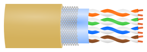 SF/UTP twisted pair cable shielding