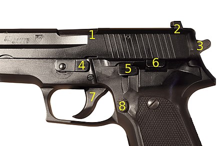 SIG Sauer P226 controls and parts: 1.  Ejection port, 2. Rear sight, 3. Hammer, 4. Takedown lever, 5. Decocker, 6. Slide stop, 7. Trigger, 8. Magazine release.