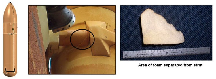 Images, from left to right showing 1. The external fuel tank area showing the location of the liquid oxygen feedline bracket. 2. Detail of the bracket showing cracked and missing foam. 3. Fragment of foam that fell off. Photo credit: NASA STS-121-foam.jpg