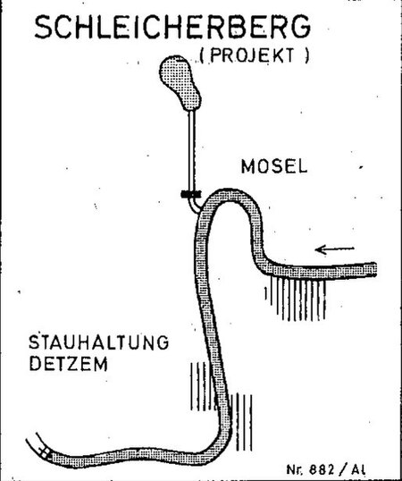 Schleicherberg projekt PIANC