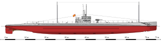 Submarino Isaac Peral (C-1), 1928.svg