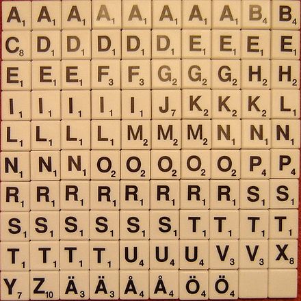 Distribucion De Las Letras En El Scrabble Wikiwand