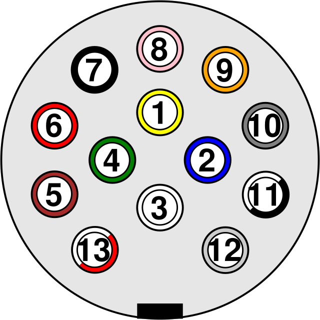 13 polig 13-poliger Anhänger Stecker 12V KFZ PKW AUTO