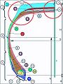 Pisipilt versioonist seisuga 1. veebruar 2008, kell 00:18