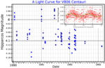 Miniatura para 2 Centauri