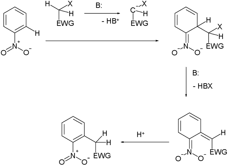 File:VicariousNucleophilicSubstitution.png