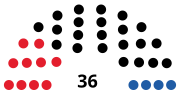 Vignette pour Élections régionales de 1979 au Vorarlberg