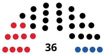 Vorarlberský zemský sněm 1979.svg