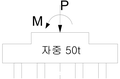 2019년 8월 23일 (금) 16:15 판의 섬네일