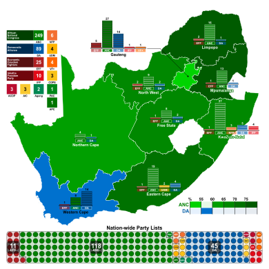 2014 South African general election.svg