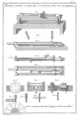 Planche 312 - Machine propre a faire des Cannelures, avec ses Développements.