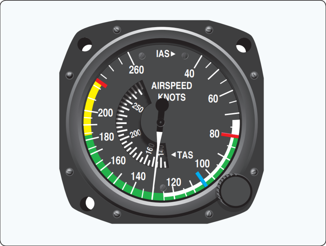 Скорость устройства. Указатель скорости Cessna 172. Airspeed indicator 20-160. Airspeed indicator Cessna. Указатель воздушной скорости Cessna 172 s.