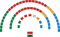 Vignette pour la version du 11 avril 2021 à 09:36